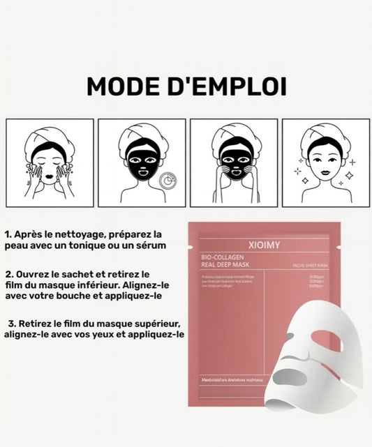 Mode d'emploi d'utilisation du masque visage au collagène (photo + texte des étapes à suivre).